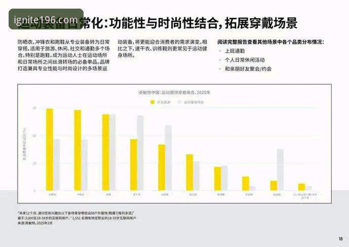 最新196体育注册登录教程 2024年196体育平台最新注册登录教程深度解析:用户体验与行业趋势的双重洞察